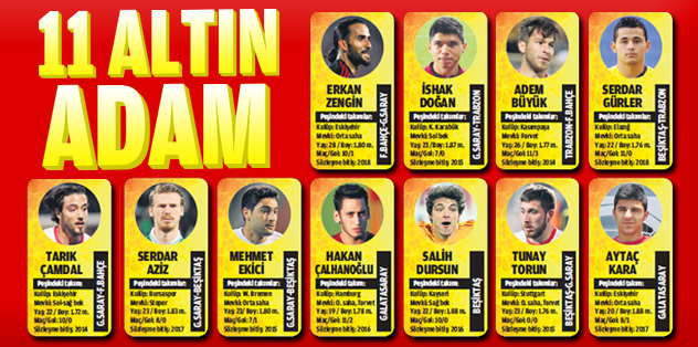 11 altın adam